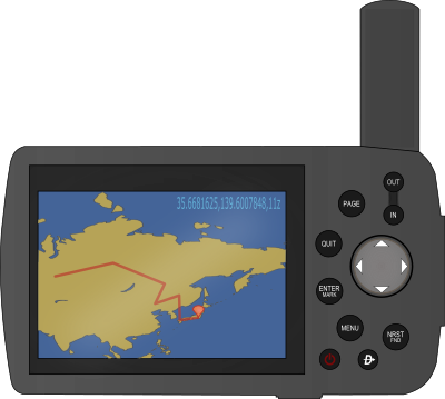 portable gpswmap