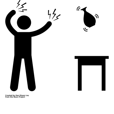 telekinesis 3