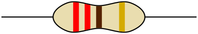 220 ohm resistor