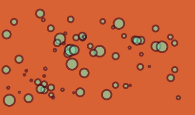 orangebubblypattern