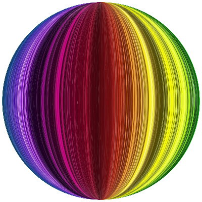 Spectral Sphere