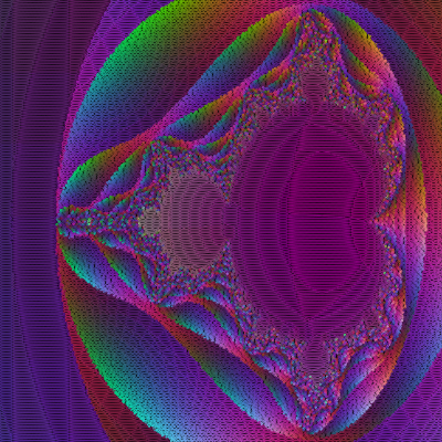 mandelpie