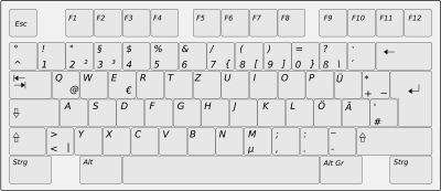 keyboard 3