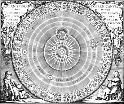 copernican solar system