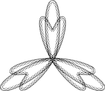 Roulette86