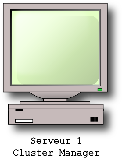 kwaky server with screen