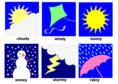 weathercards efl