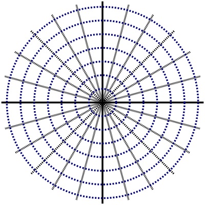 polarcoordinateicon