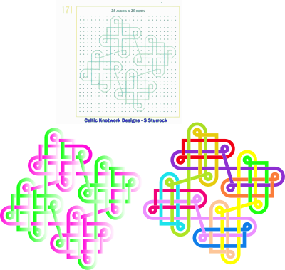 sturrock and colored knot 171 0