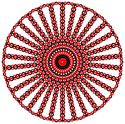 Wheel Of Set