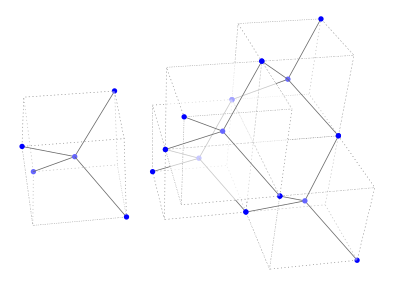 tetrahedral