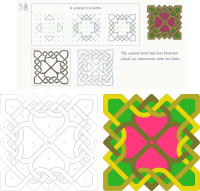 sturrock motif 58