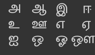 Tamil Vowels