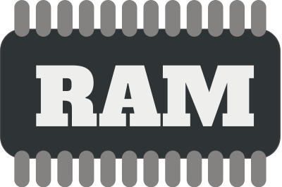 ram